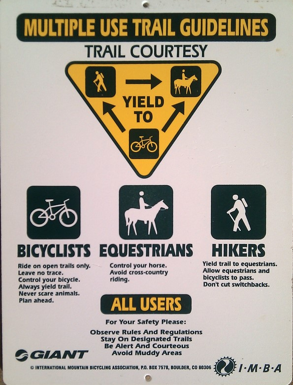Multiple Use Trail Guidelines