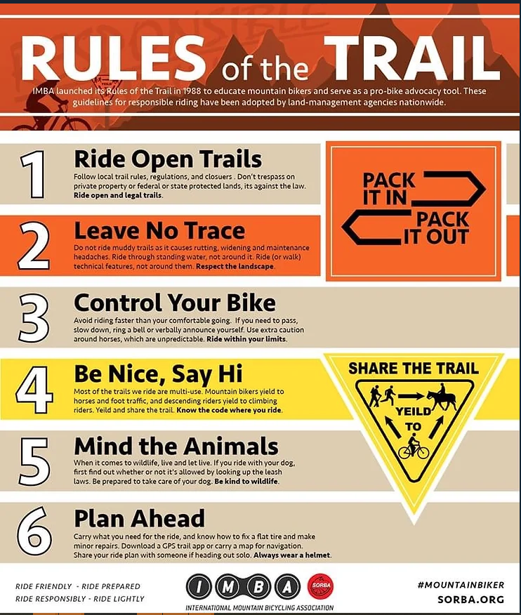Rules of the Trail